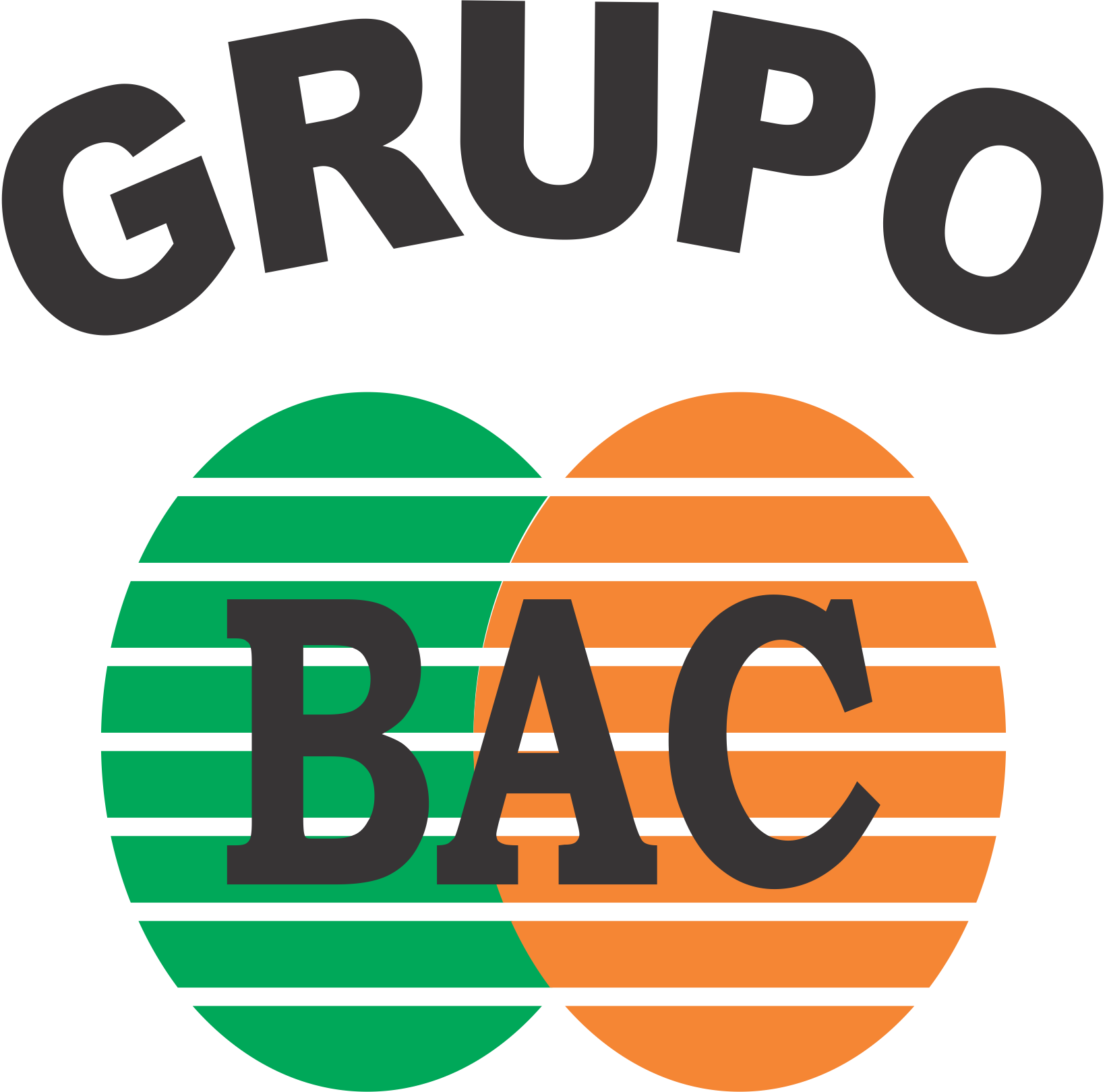 Grupo BAC